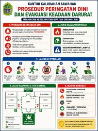 PROSEDUR PERINGATAN DINI DAN EVALUASI KEADAAN DARURAT
